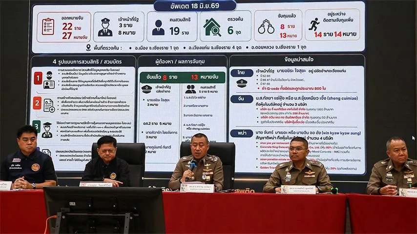 ချင်းရိုင်းတွင် ကျောင်းသားကတ်နှင့်ပန်းရောင်ကတ်အတုထုတ်ပေးသည့် အရာရှိများ ဖမ်းဆီးခံရ